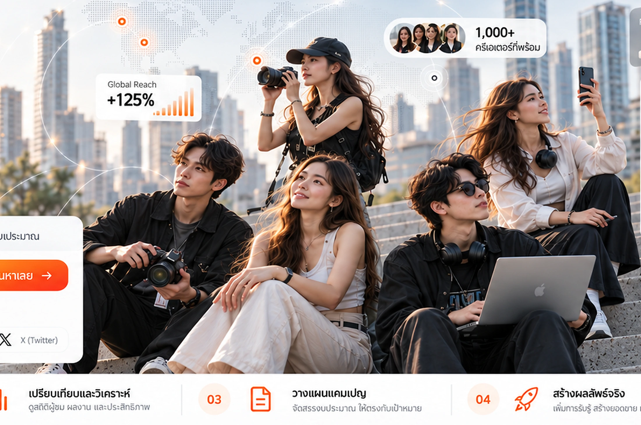 Creator planning team